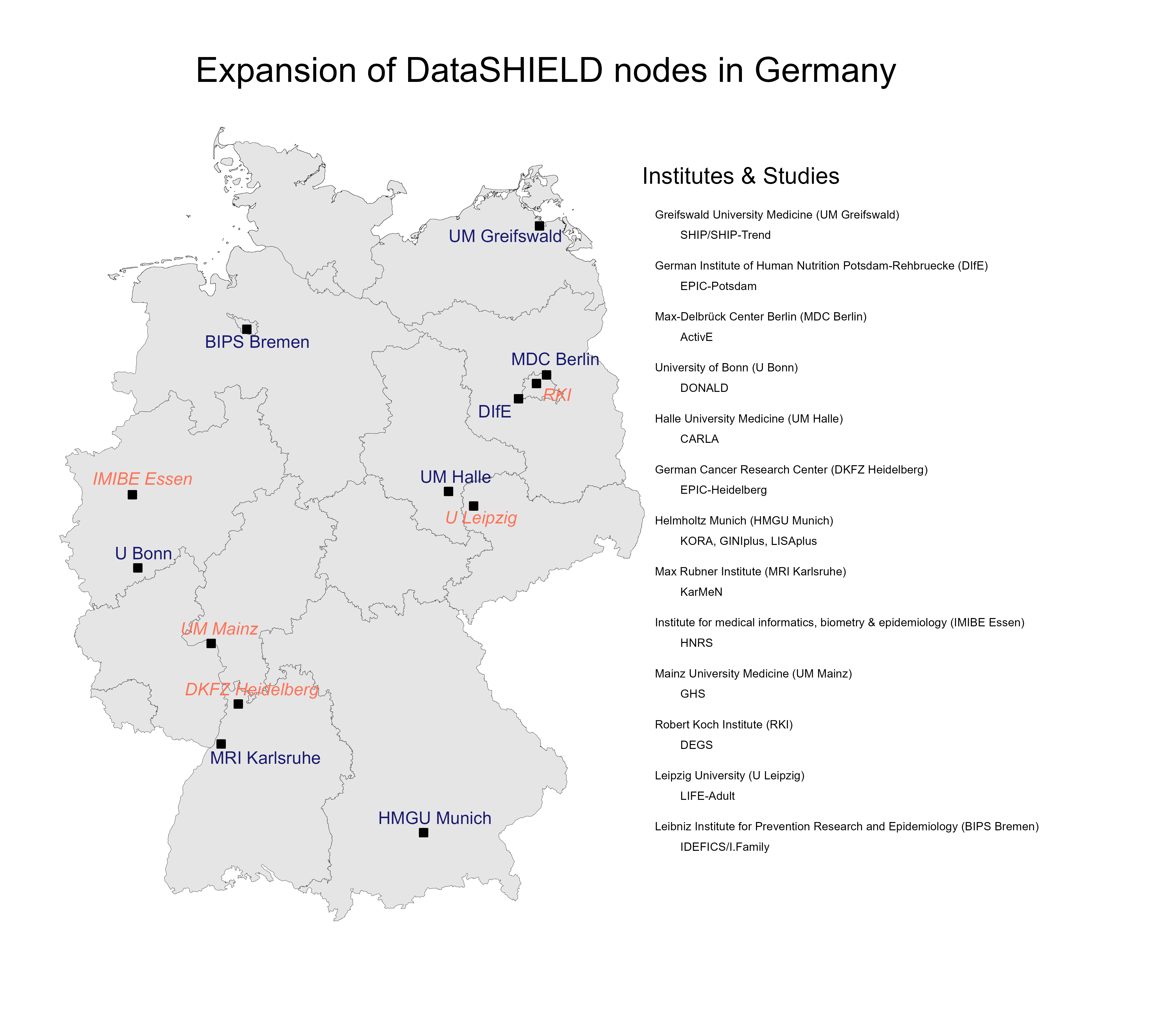 Figure 1: Roll-out of NFDI4Health-supported DataSHIELD infrastructure (installations and updates) in Data Holding Organisations across Germany (blue: fully implemented, orange: work in progress; as of 15.09.2023) Image