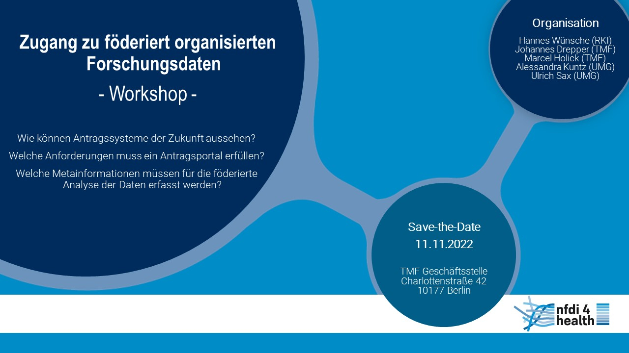 Workshop | Zugang zu föderiert organisierten Forschungsdaten