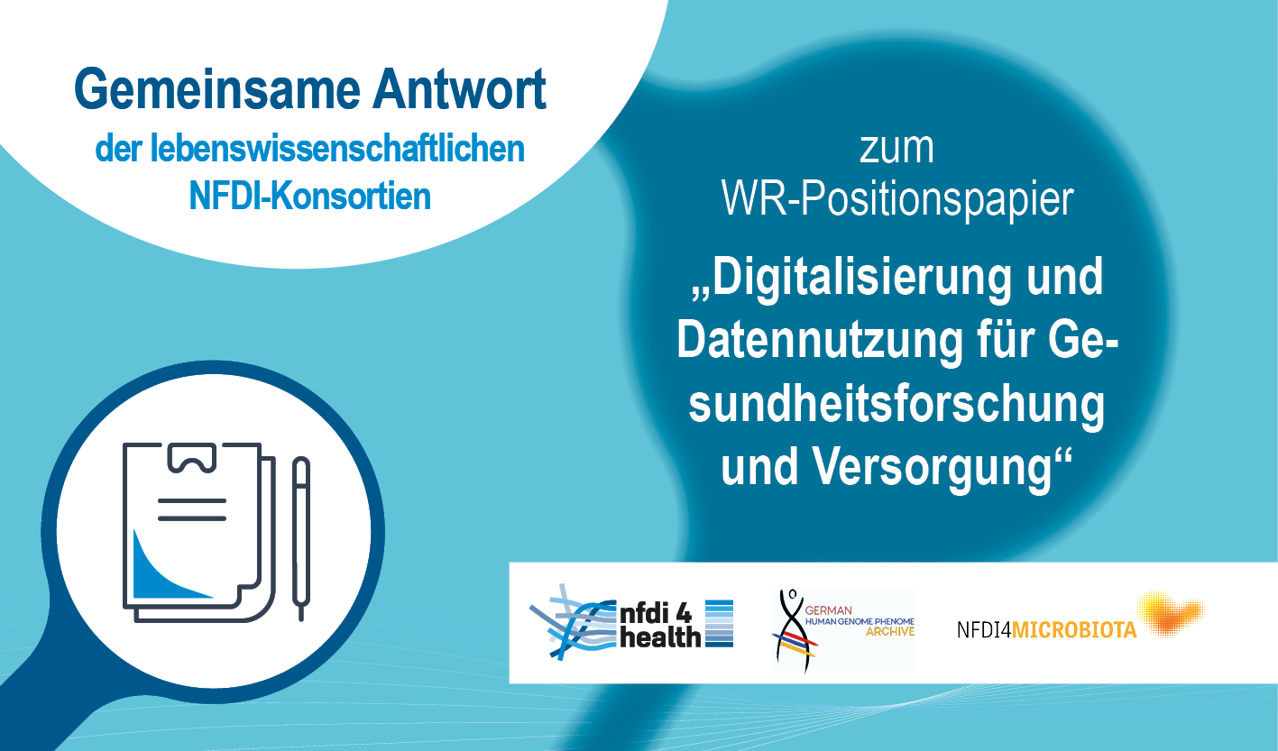 Rückmeldung von NFDI4Health, GHGA und NFDI4Microbiota zu den Positionen und Empfehlungen des Wissenschaftsrats – Digitalisierung und Datennutzung für Gesundheitsforschung und Versorgung